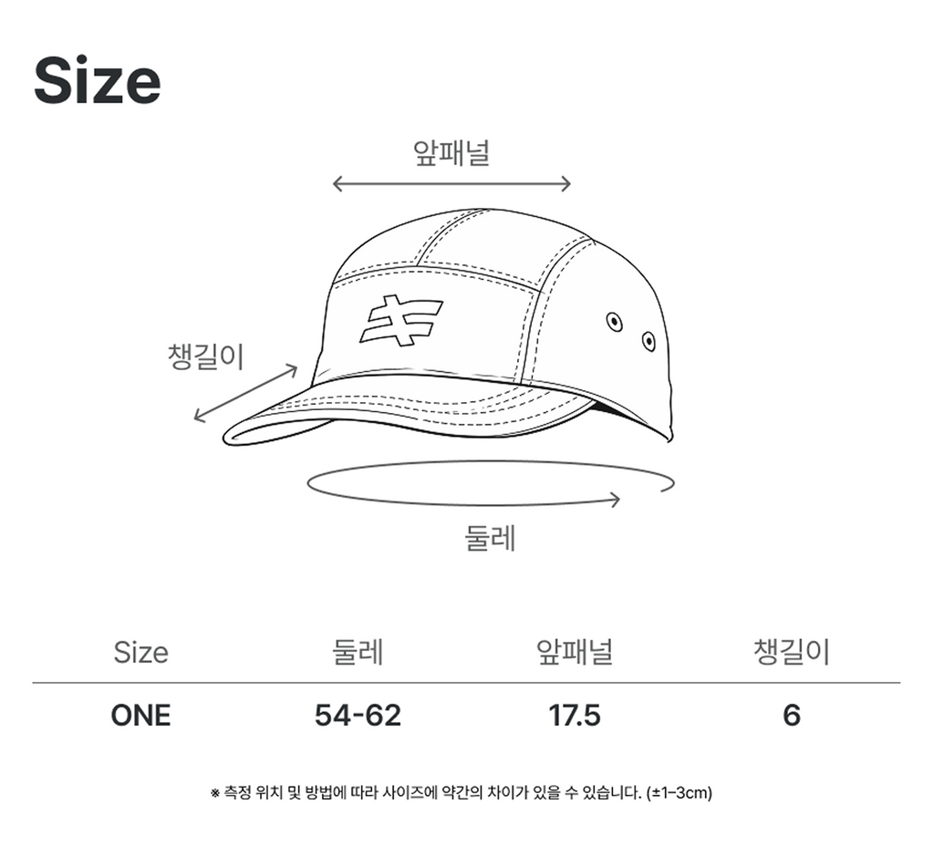 Cap